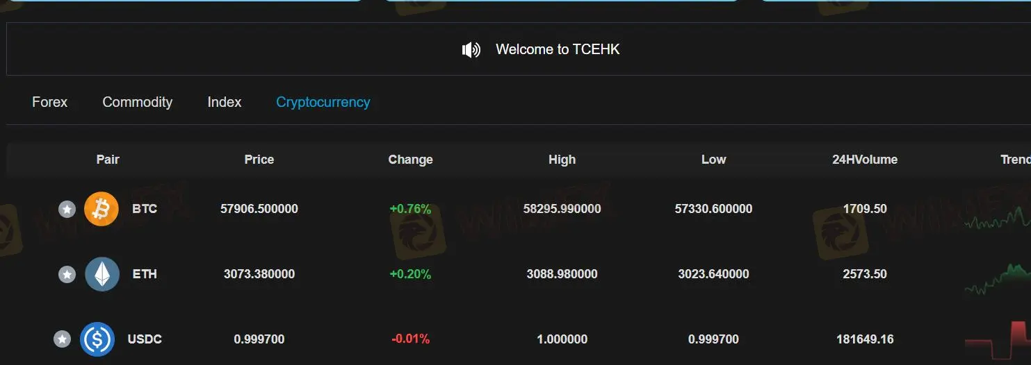 Marktinstrumente Marktinstrumente