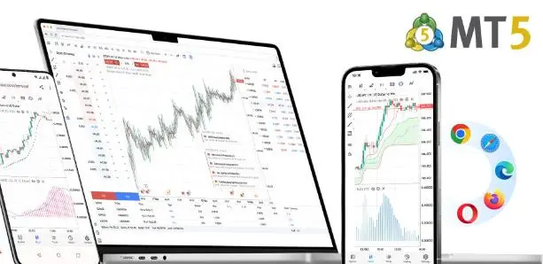 Trading Platforms Trading Platforms