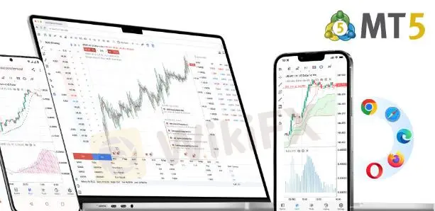 Nền tảng giao dịch