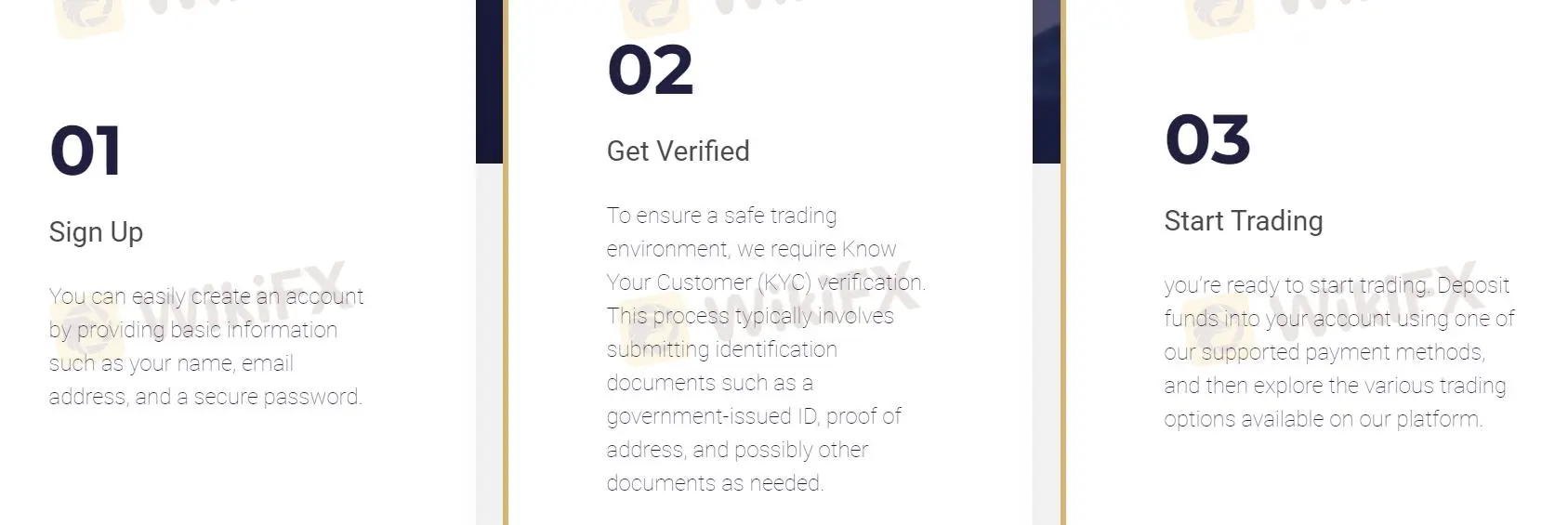 Paano Magbukas ng Account