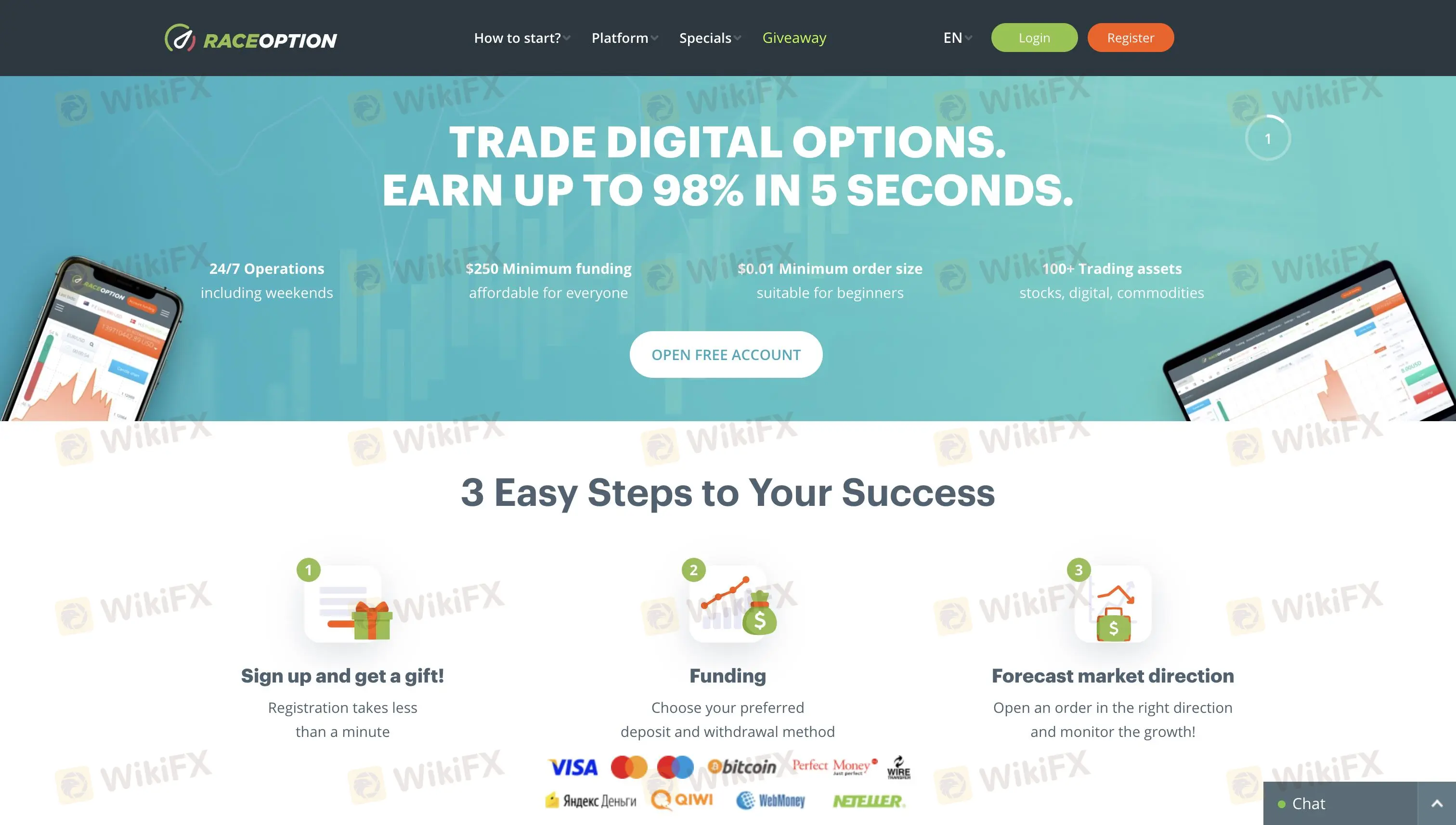 Resumen de RACEOPTION Resumen de RACEOPTION