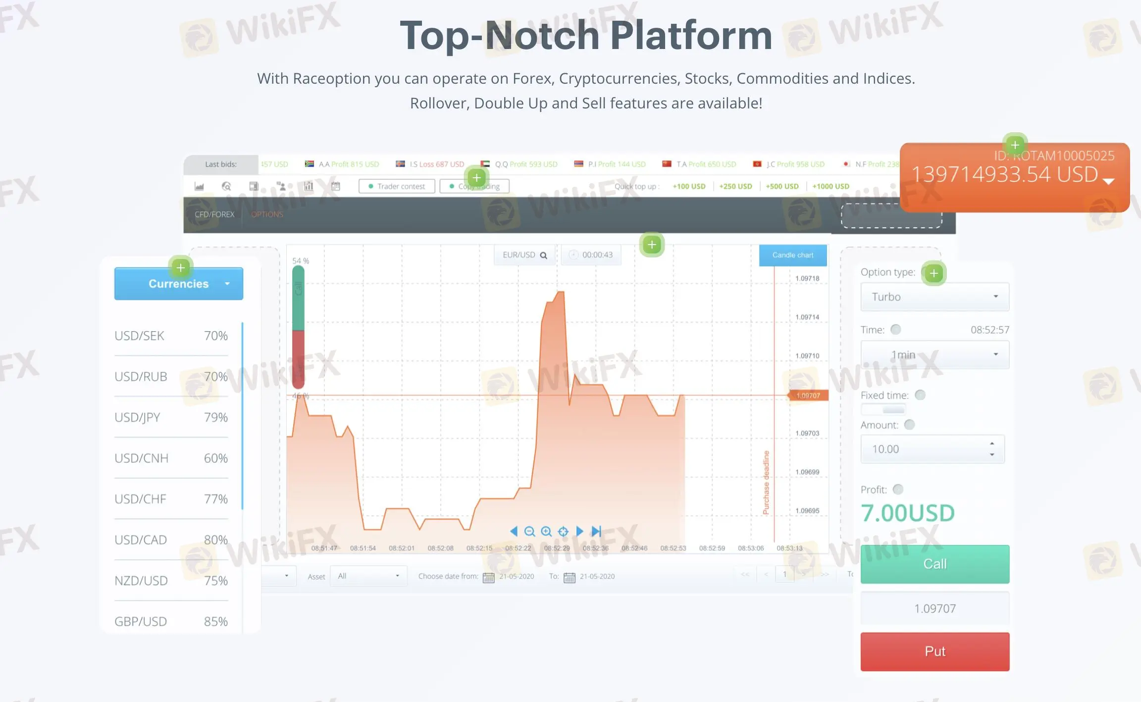 Instrumentos de Mercado Instrumentos de Mercado