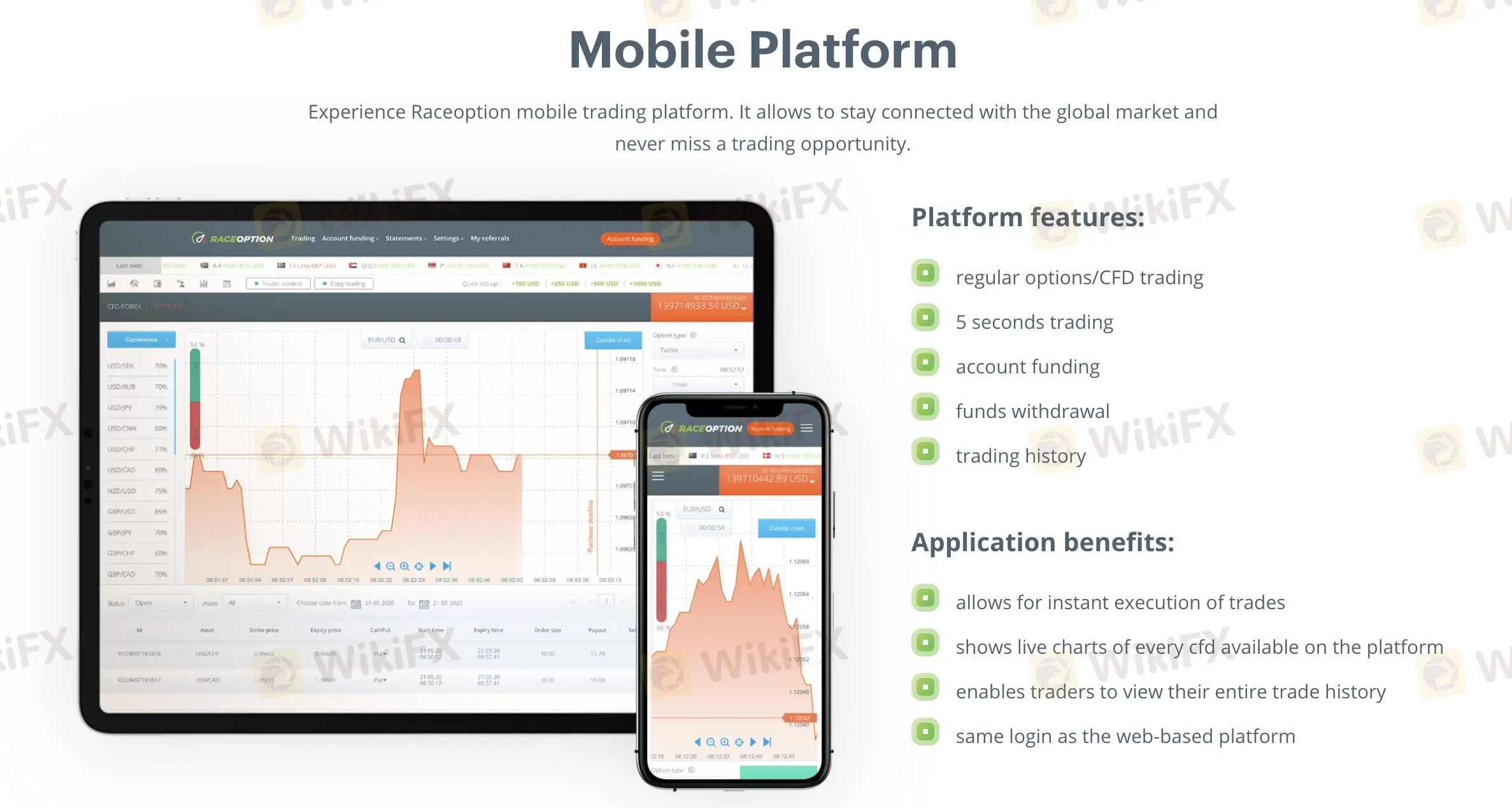Plataforma de Trading Plataforma de Trading