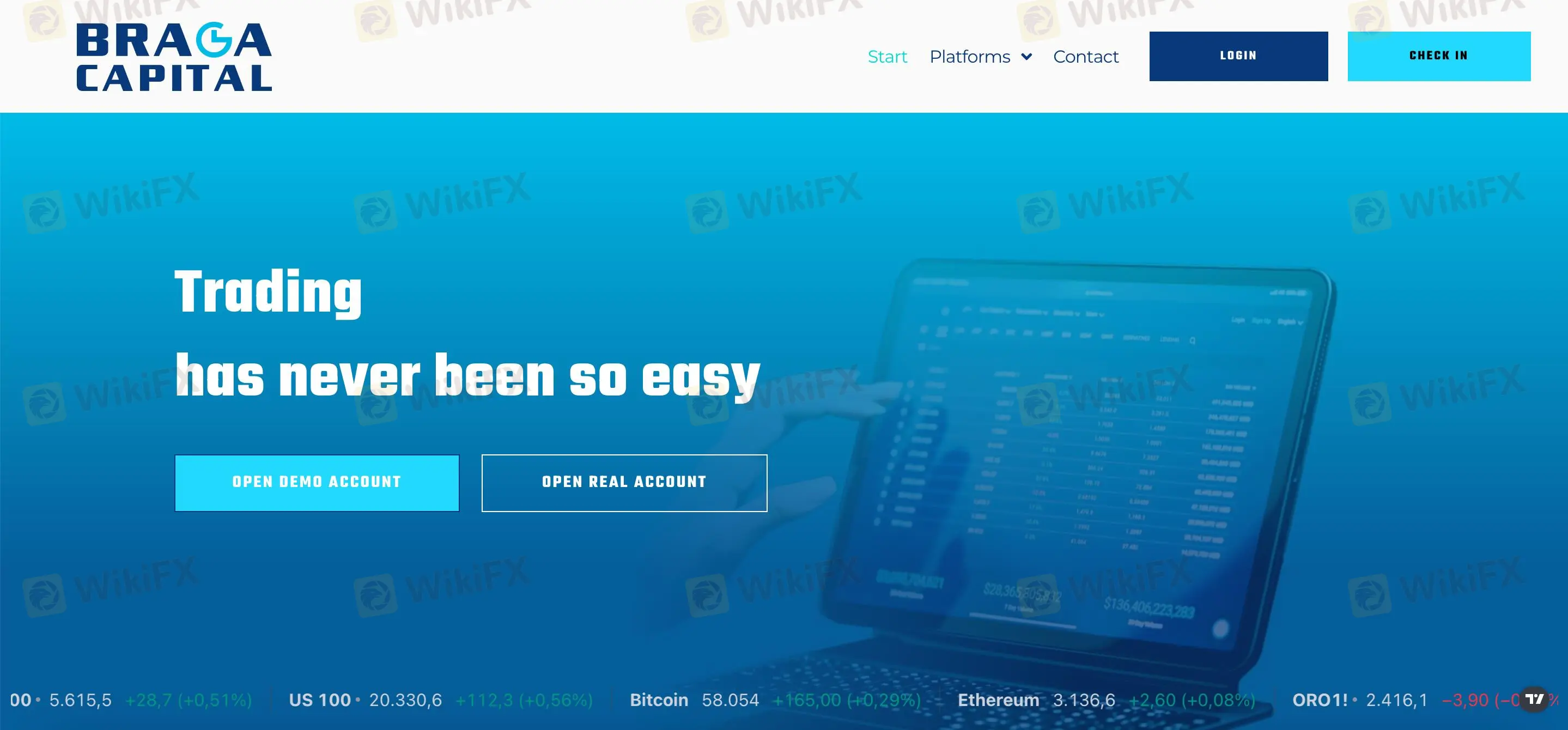 Pangkalahatang-ideya ng BRAGA CAPITAL FX LLC Pangkalahatang-ideya ng BRAGA CAPITAL FX LLC