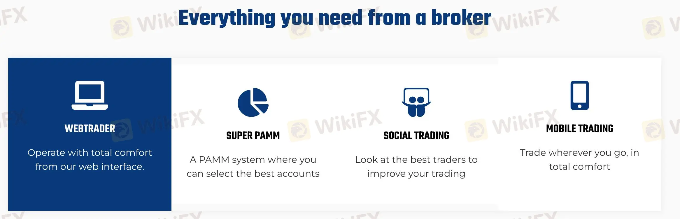 Mga Pro at Kons Mga Pro at Kons