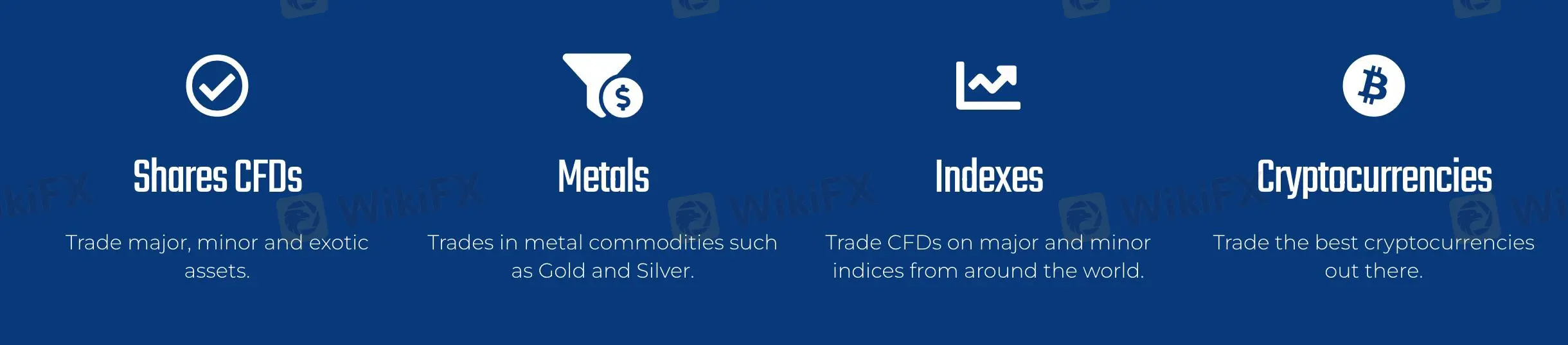 Market Instruments Market Instruments