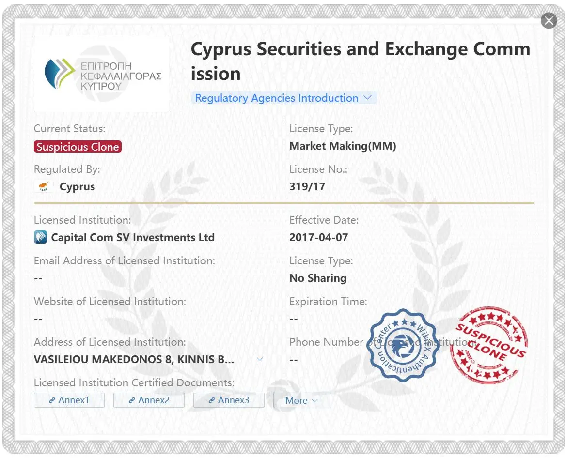 Suspicious clone CySEC license