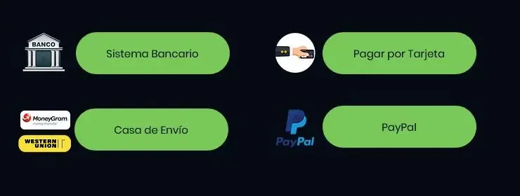 Payment options