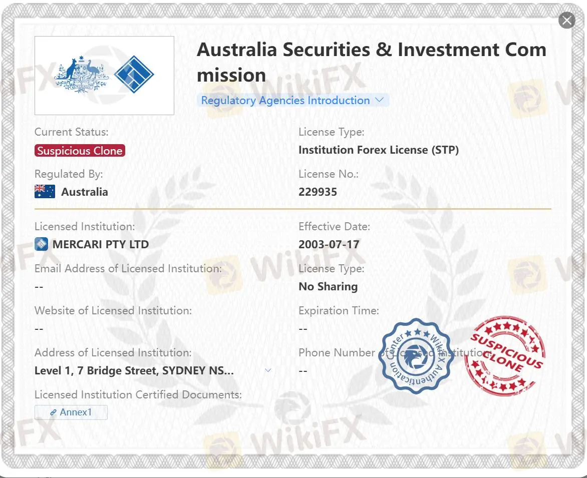 Licencia clonada sospechosa de ASIC
