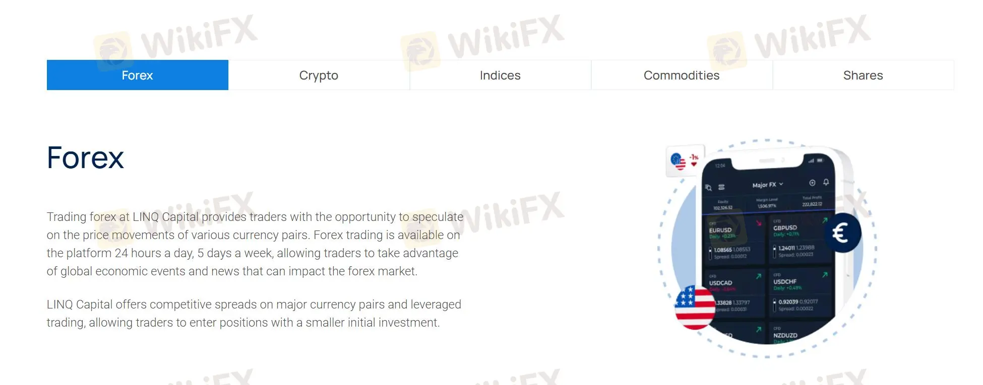 Mga Instrumento sa Merkado