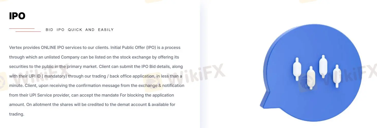 IPOs