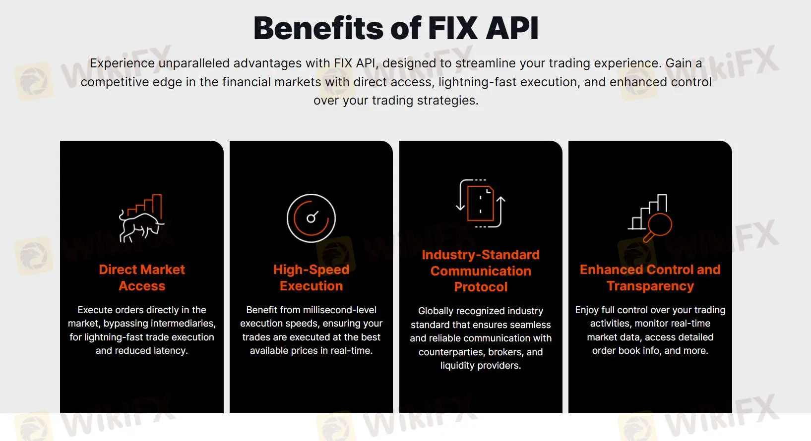 FIX API