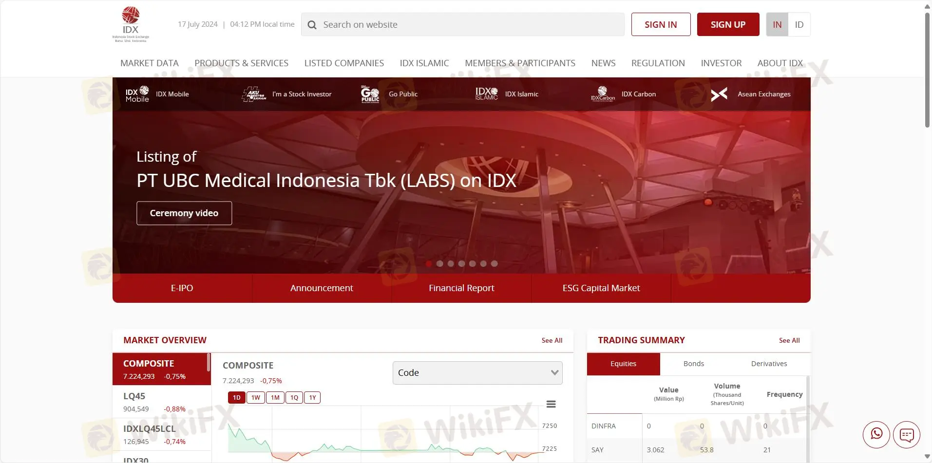 Informasi IDX