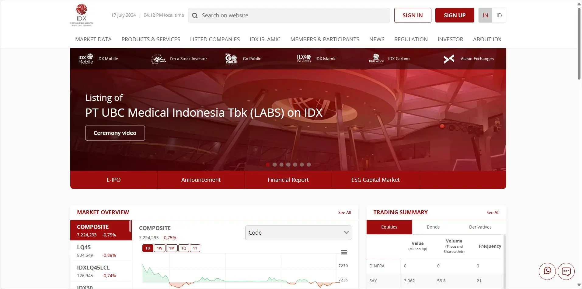 ข้อมูลเกี่ยวกับ IDX