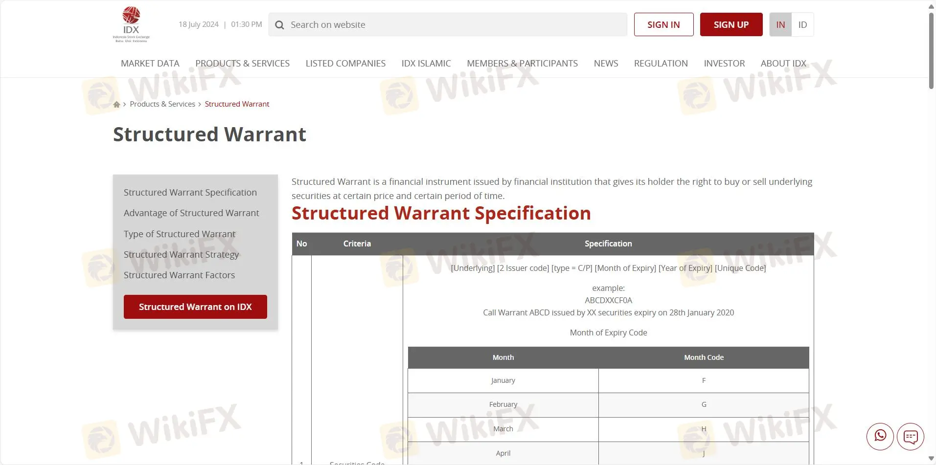 Structured Warrant