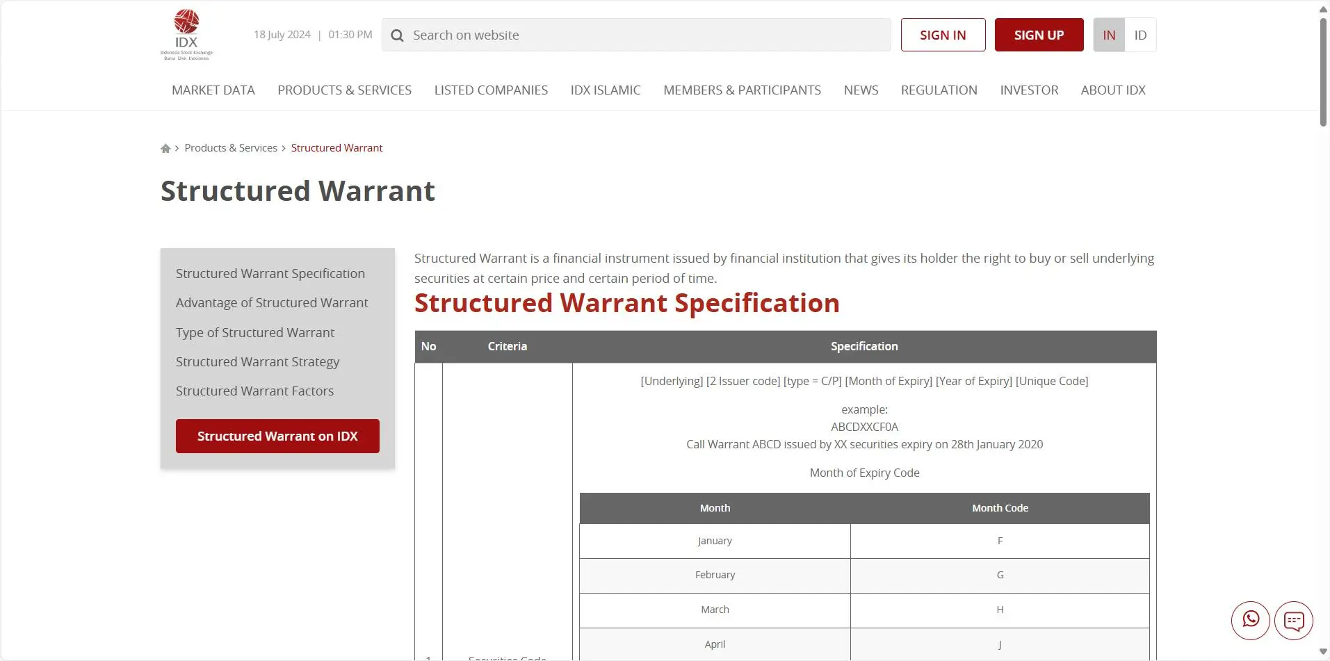 Structured Warrants