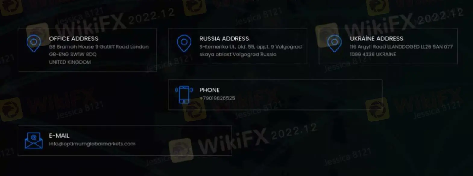 Coordonnées Coordonnées