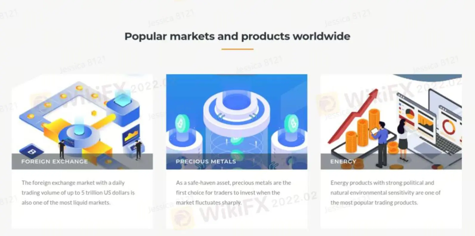 Market Instruments Market Instruments