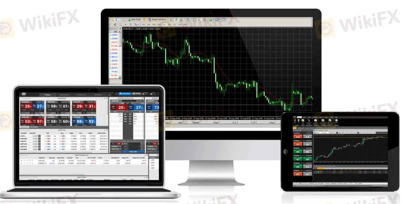 Trading Platform