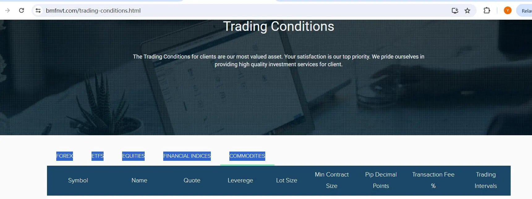 Market Instruments Market Instruments