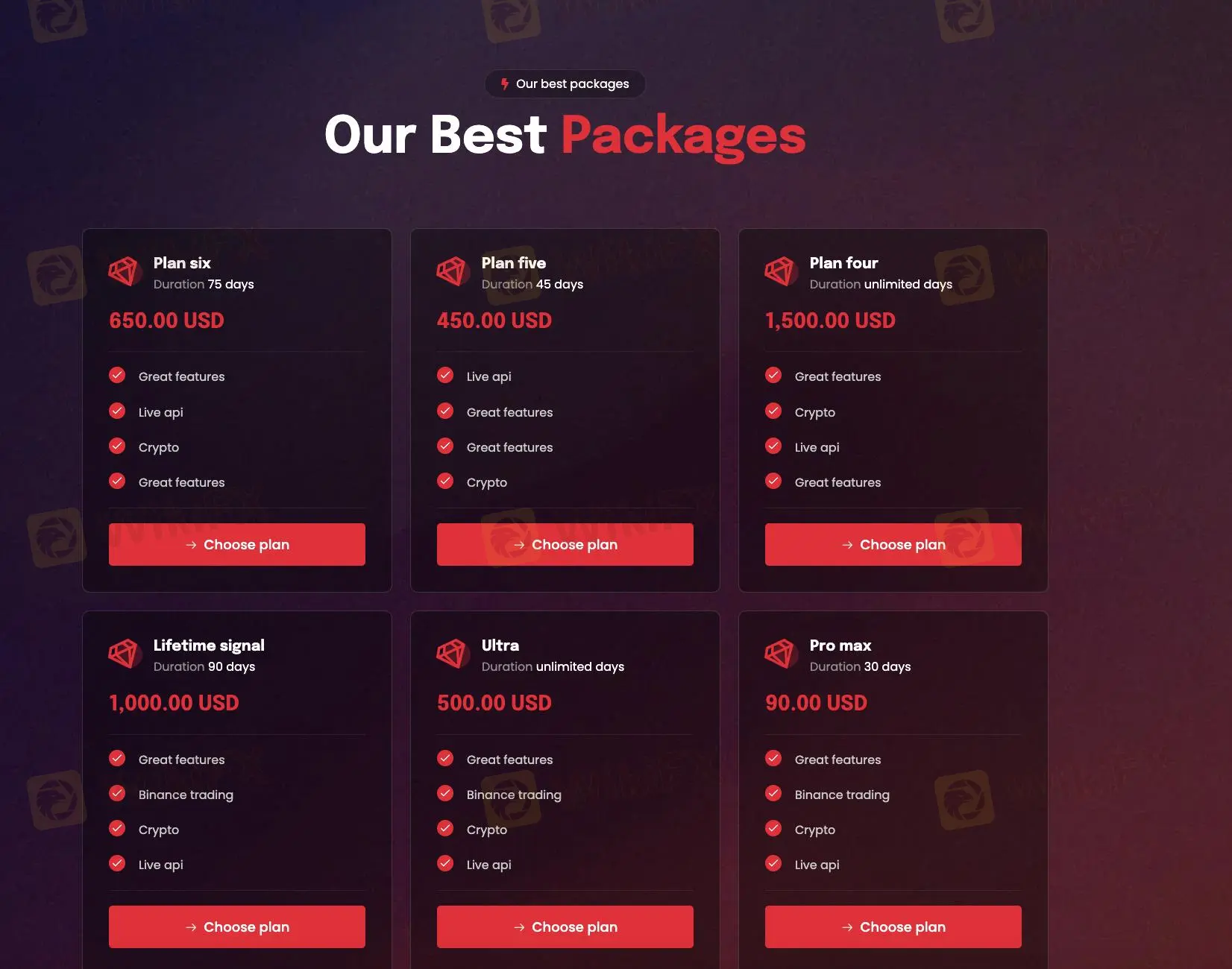 Deposit & Withdrawal Deposit & Withdrawal