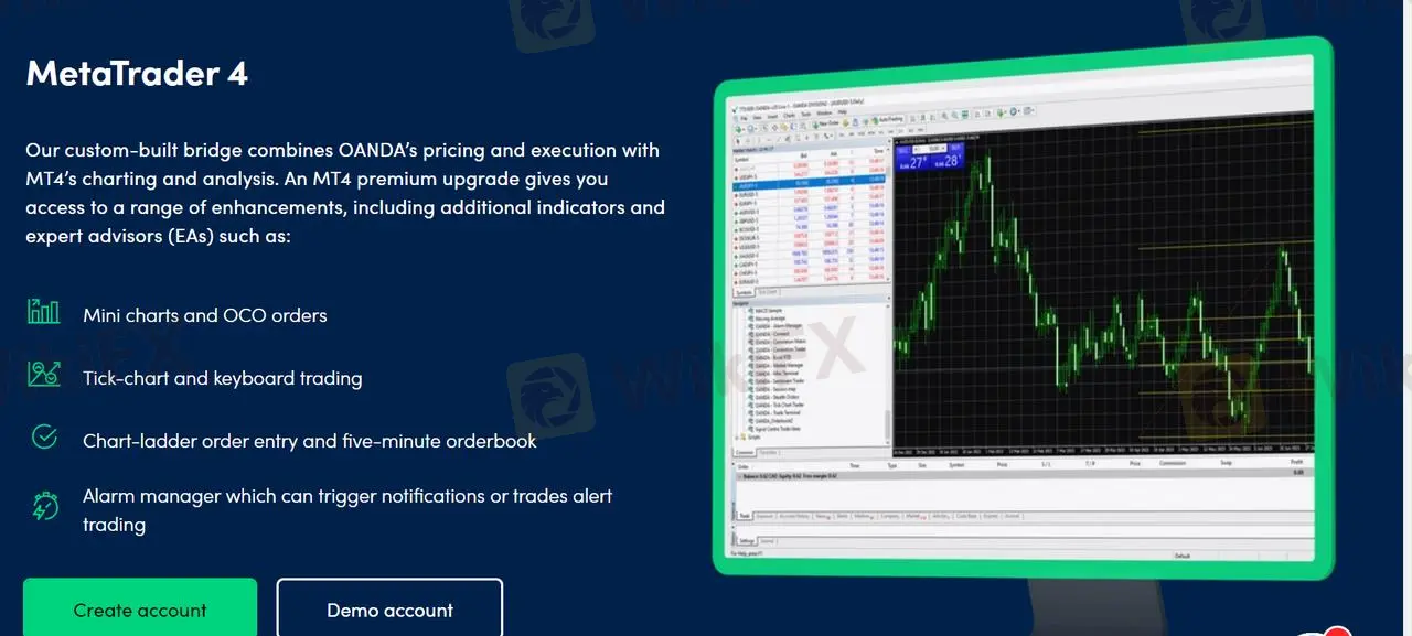 Trading Platforms