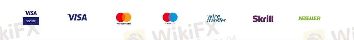 Metode Deposit & Penarikan