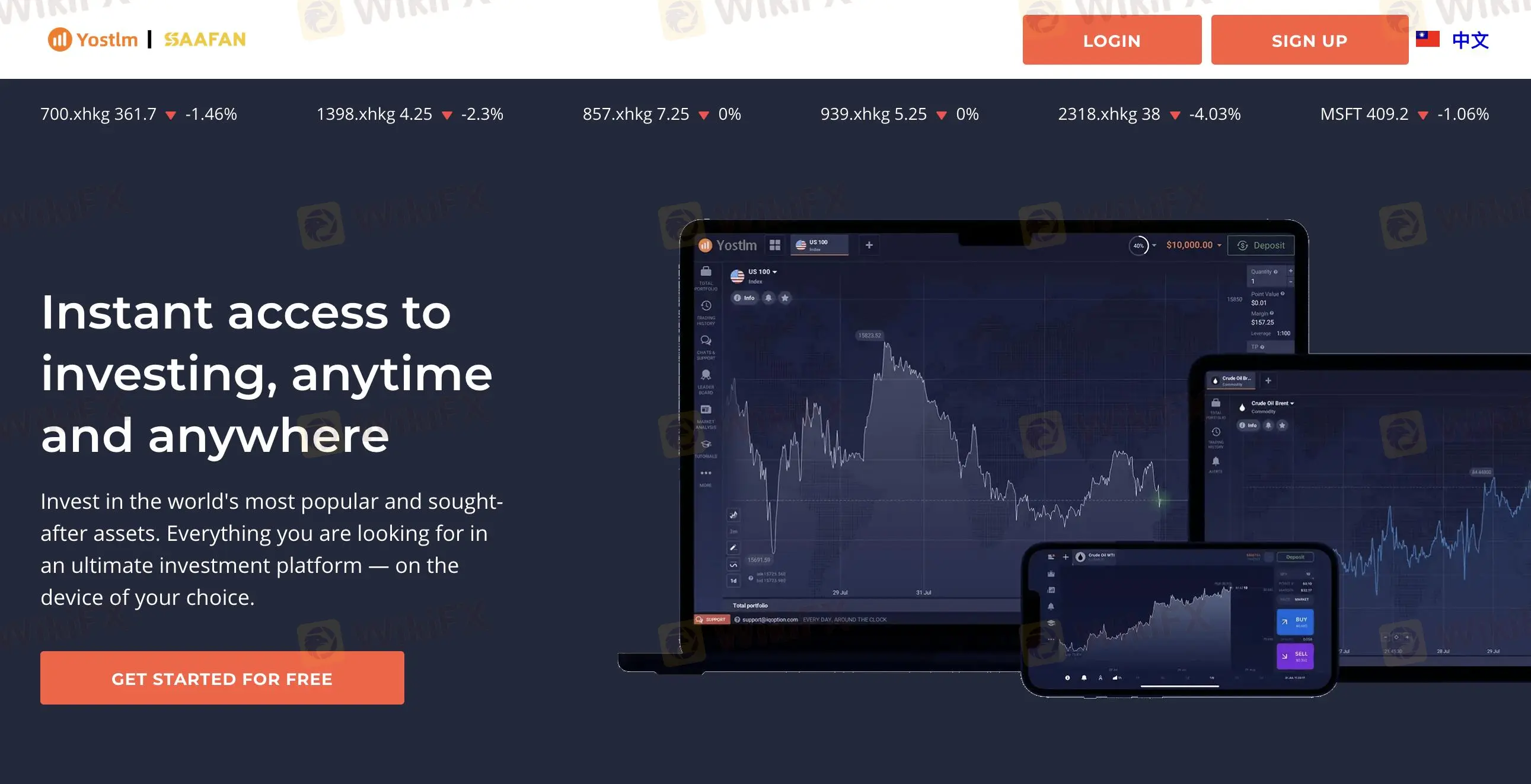 Overview of Saafan Markets