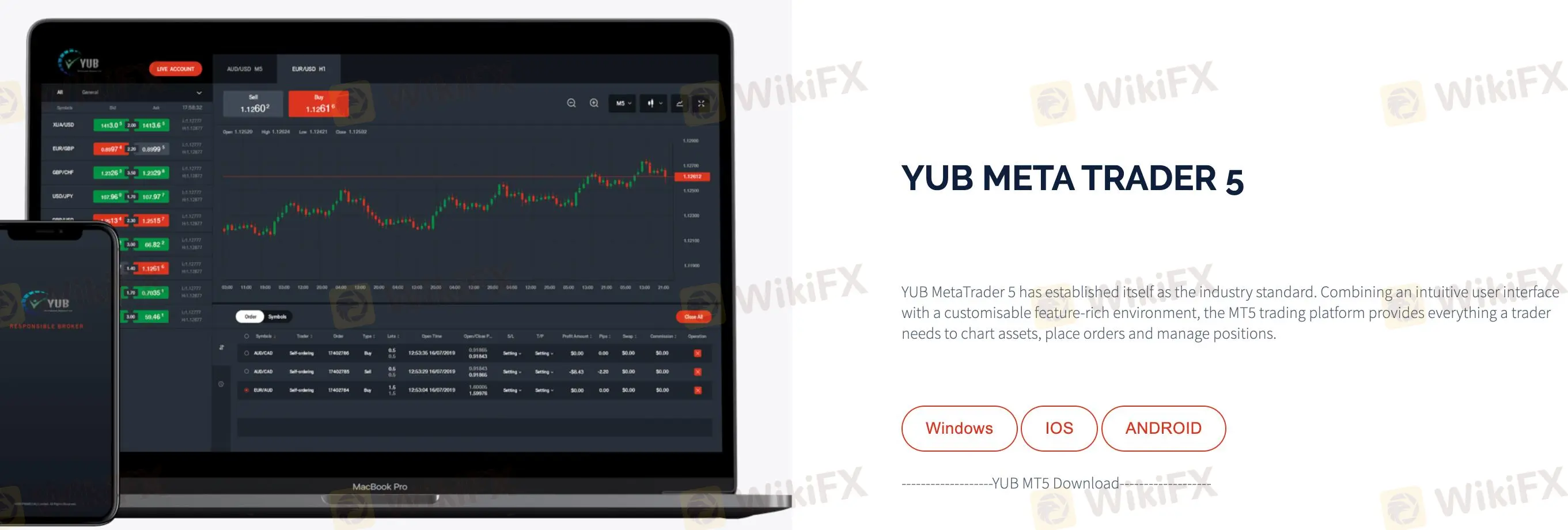Plataformas de Trading