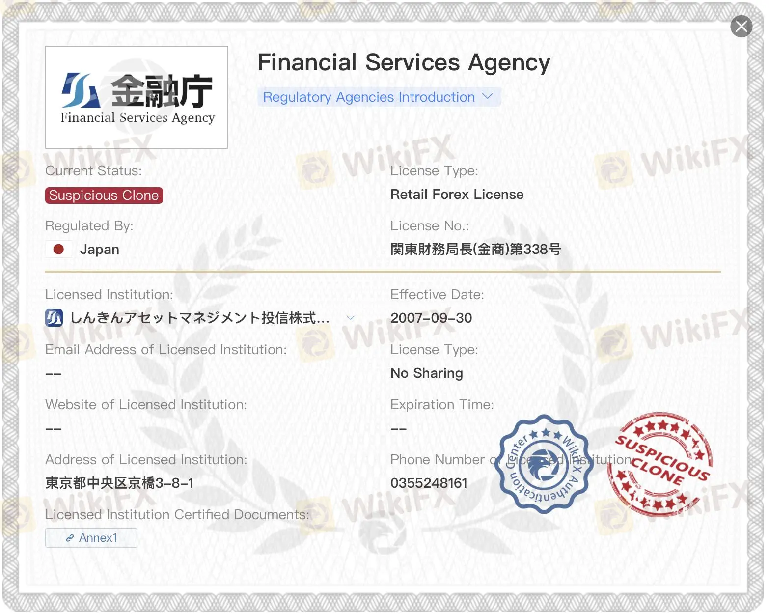 Regulasyon: Totoo ba ang TTS Markets?