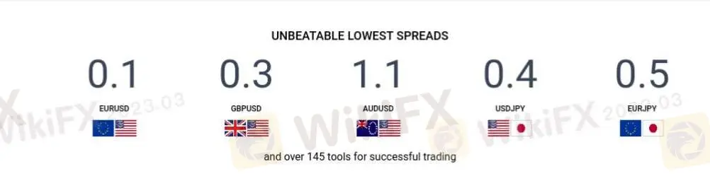 Mga Spread at Komisyon