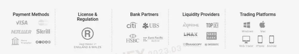 支付方式 支付方式