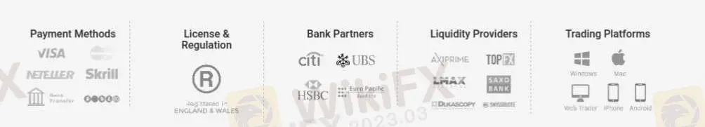 Mga Paraan ng Pagbabayad