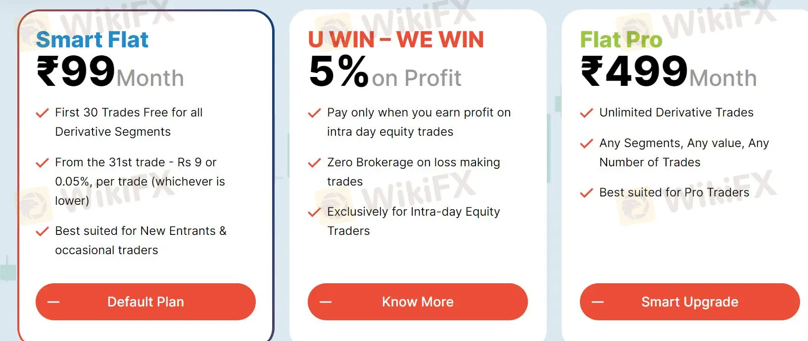 أنواع الحسابات