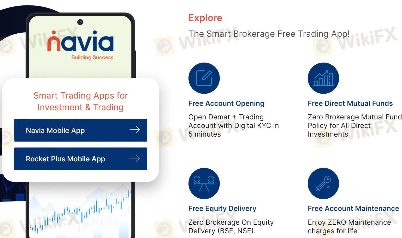 منصة التداول