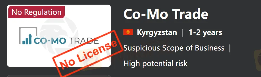 Quy định Quy định