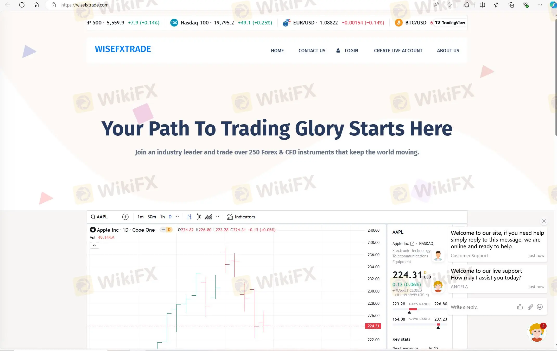 WISEFXTRADE's homepage WISEFXTRADE's homepage