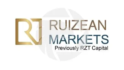 Ruizean Markets Ruizean Markets