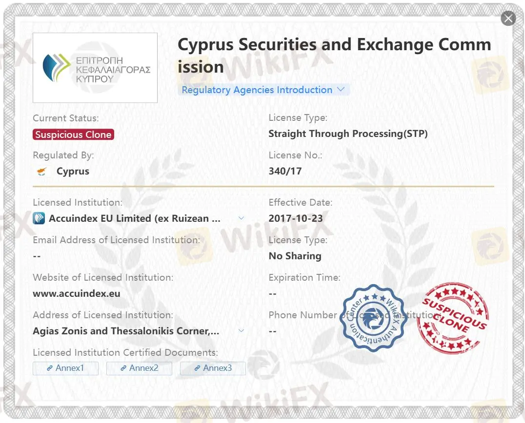 Giấy phép clone CYSEC đáng ngờ Giấy phép clone CYSEC đáng ngờ