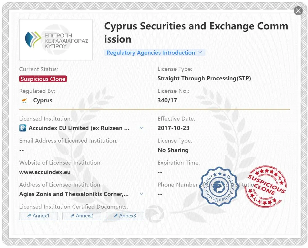 의심스러운 클론 CYSEC 라이선스 의심스러운 클론 CYSEC 라이선스