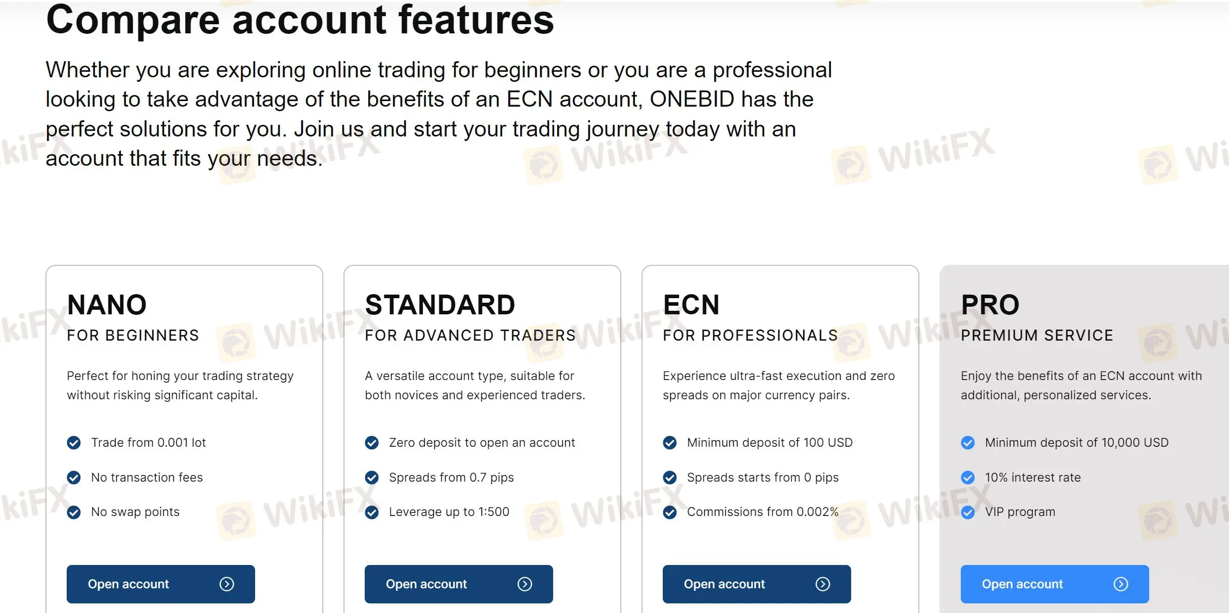 Account Types for 1BID