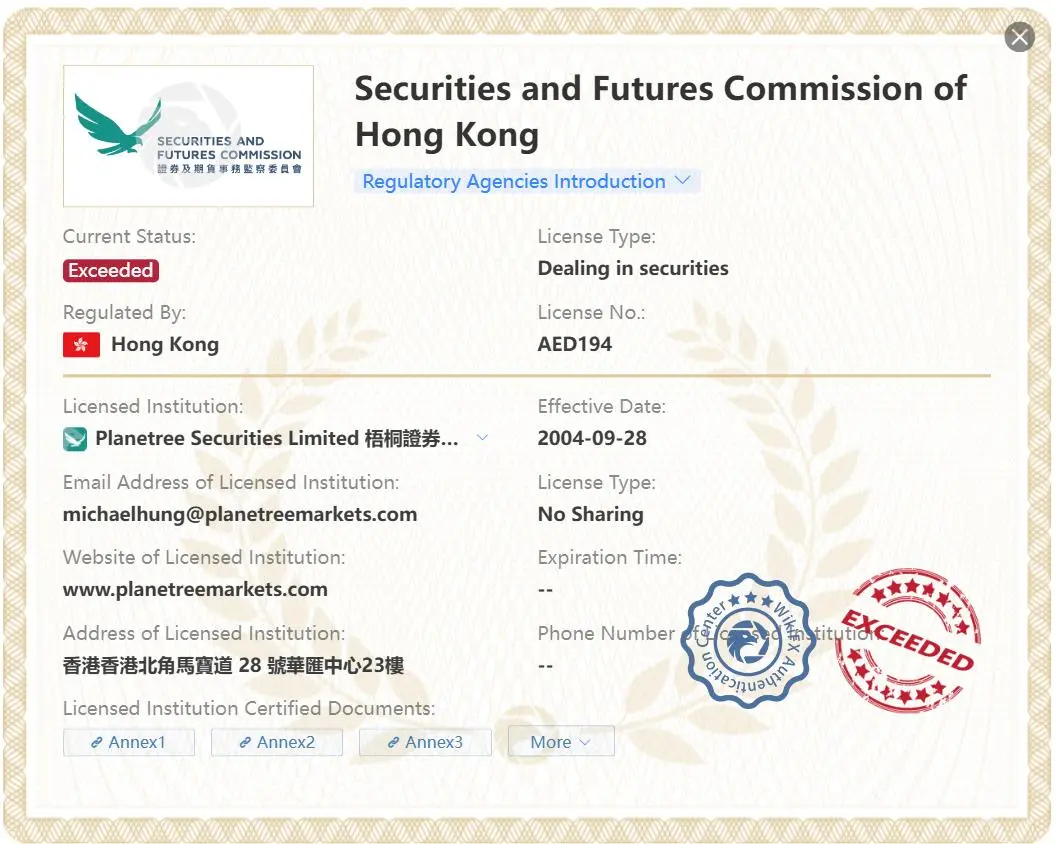 Exceeded SFC license Exceeded SFC license