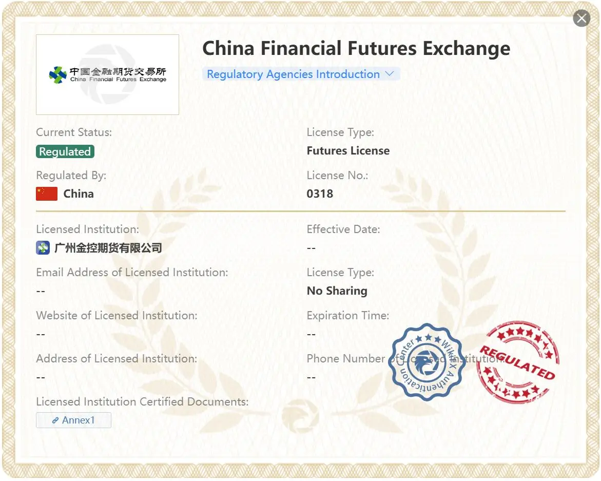 Regulatory Status