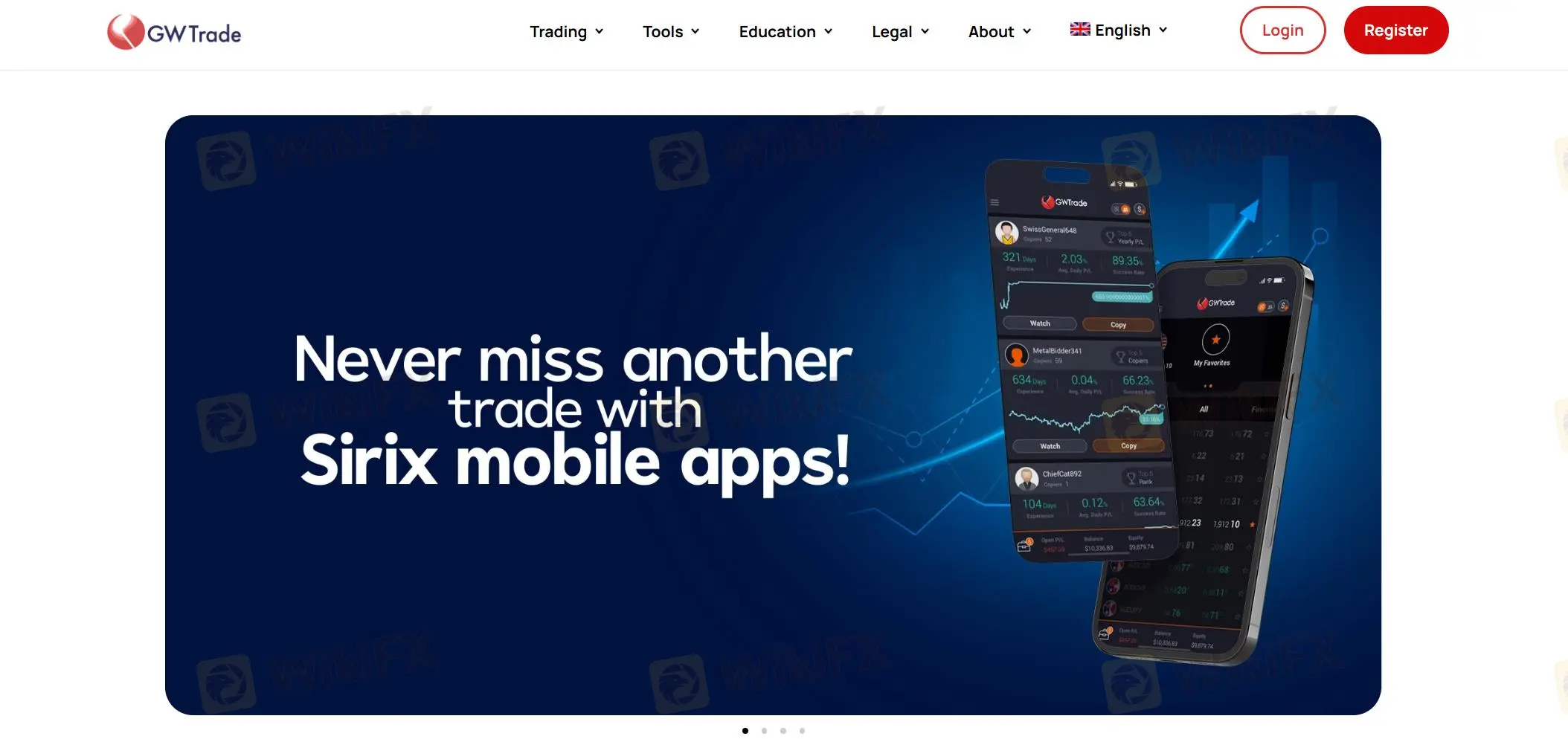 Overview of GWTrade Overview of GWTrade