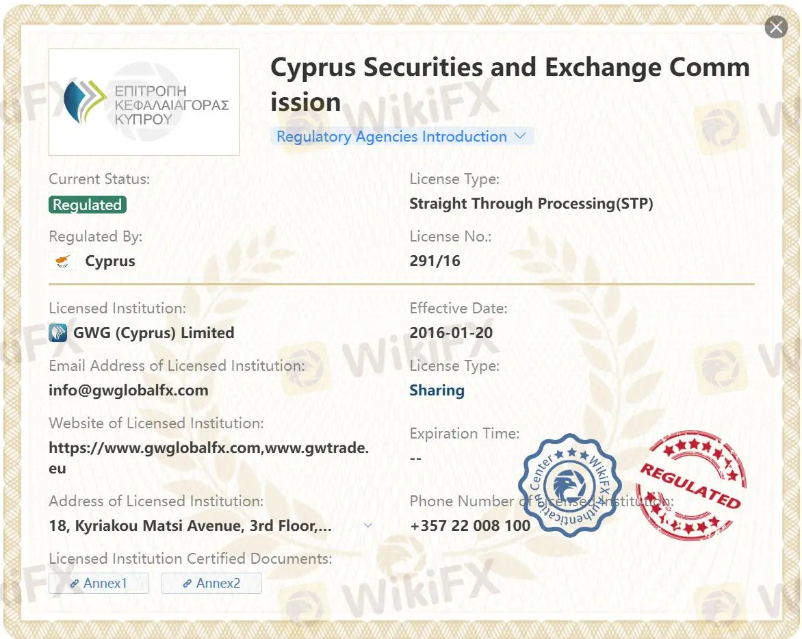 Regulatory Status Regulatory Status