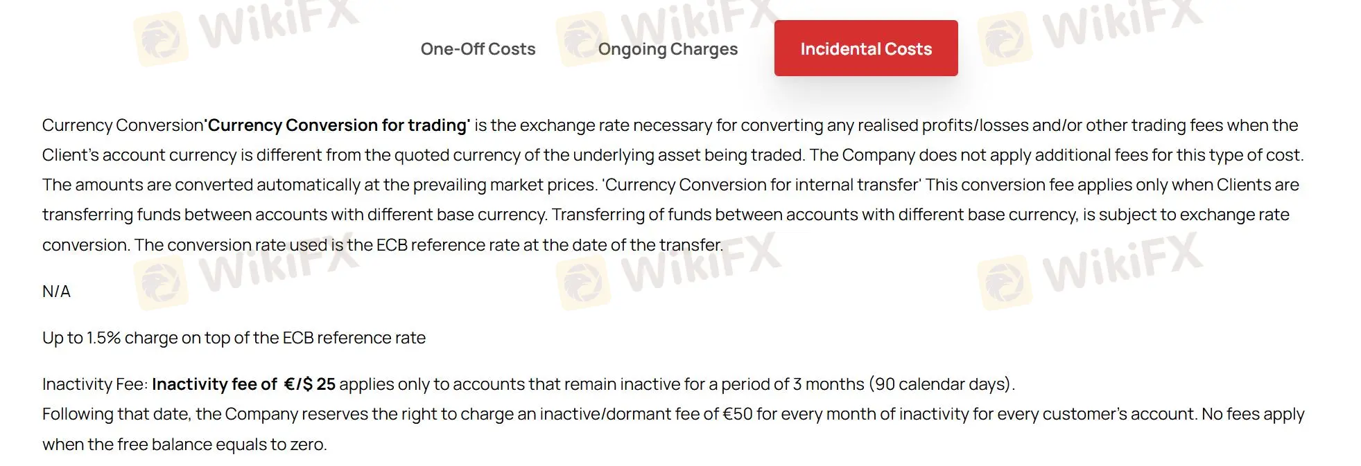 Trading Fees Trading Fees
