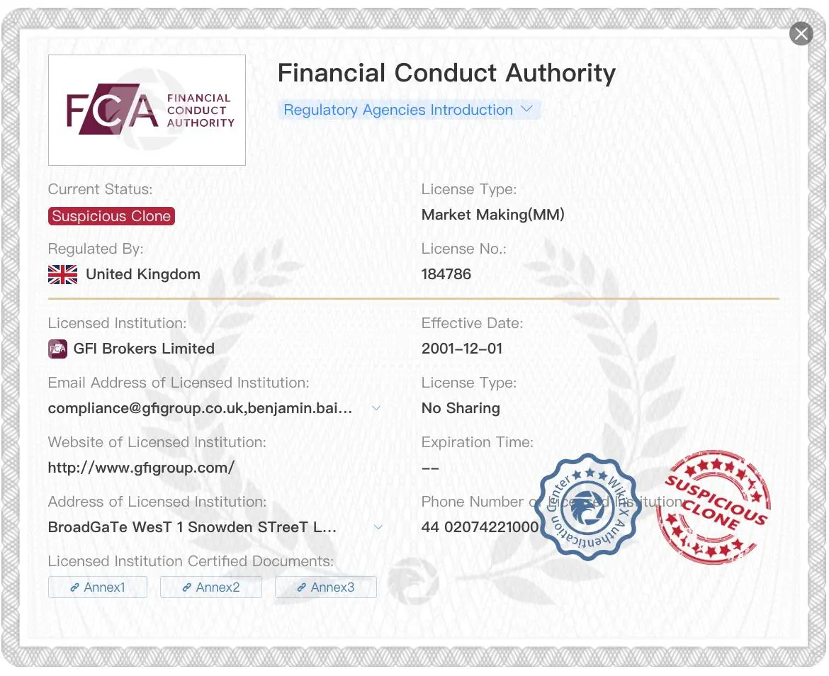 Regulatory Status Regulatory Status