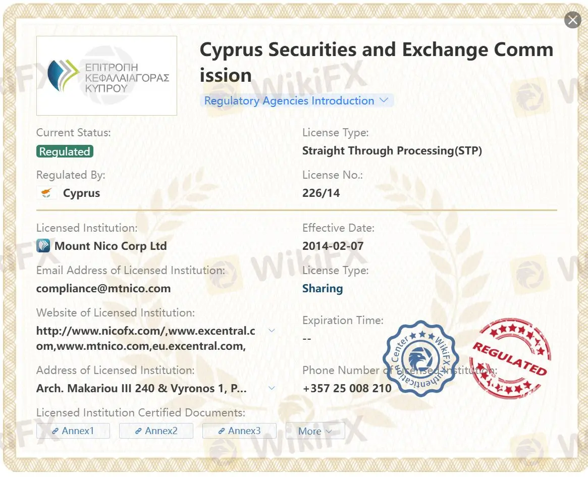 Regulated by CySE