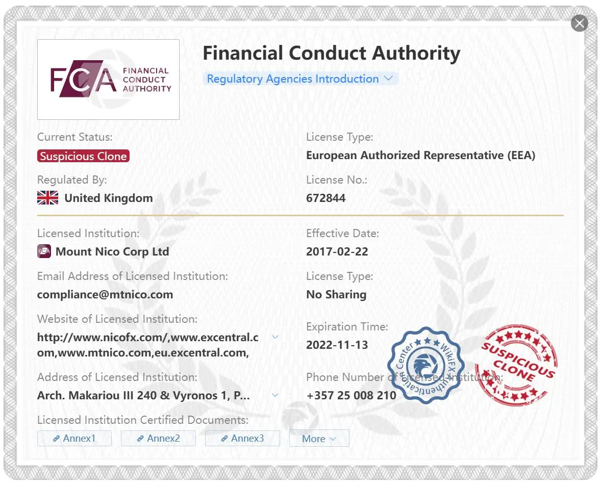 Suspicious clone FCA license Suspicious clone FCA license