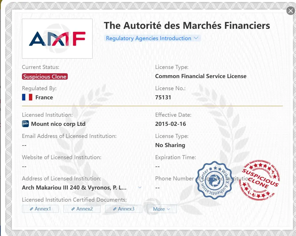 Suspicious clone AMF license Suspicious clone AMF license